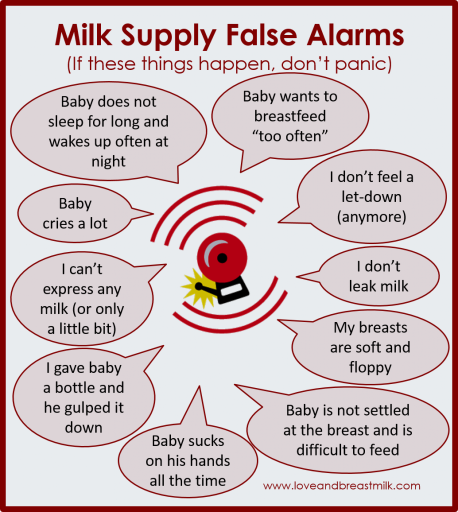 What is Causing a Low Milk Supply